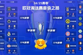 欧超杯赛程吃紧，巴塞罗那今晚迎来里程碑，目标明确，阵容厚度经受考验的简单介绍-开云登录地址